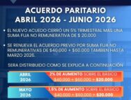 NUEVO ACUERDO SALARIAL